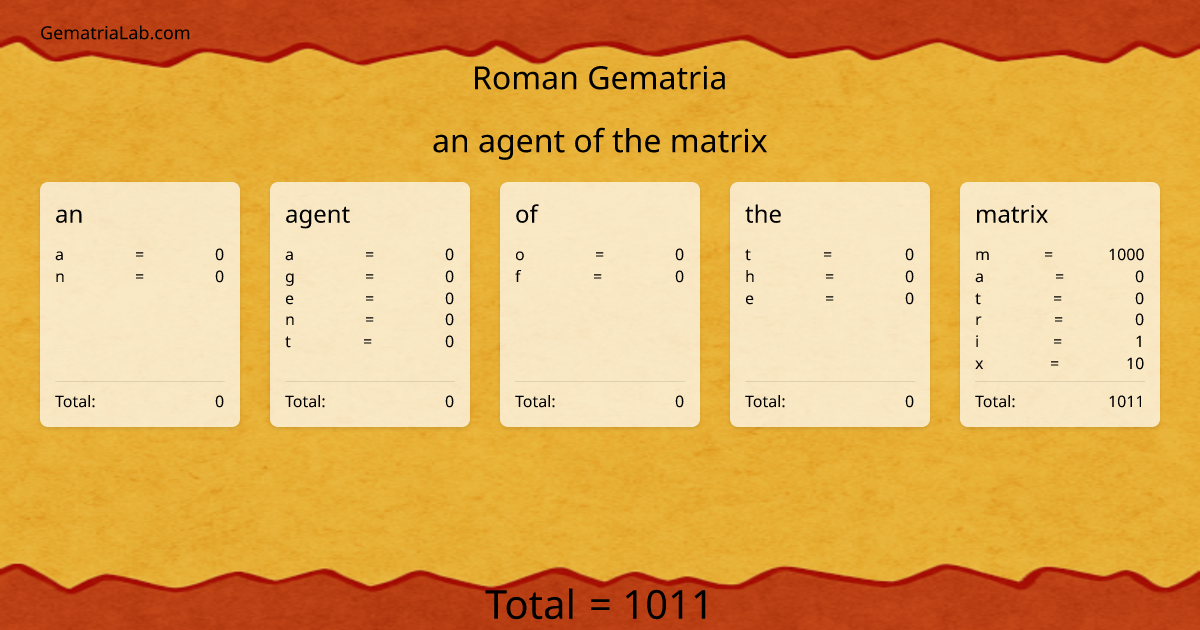 an agent of the matrix in roman Gematria